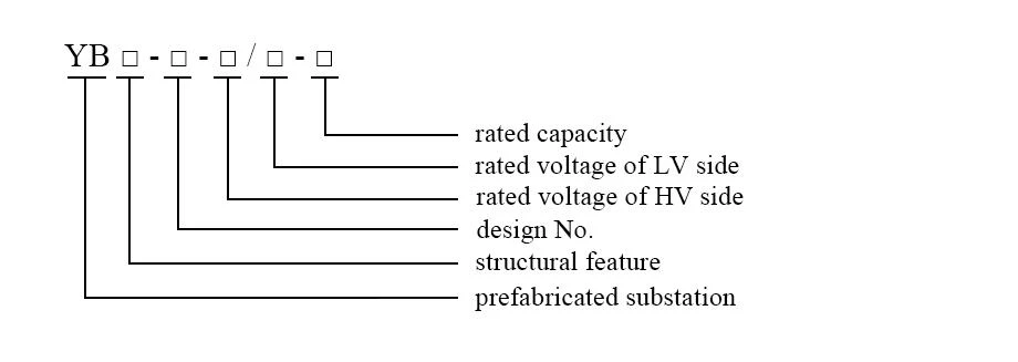 264 264